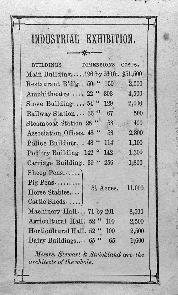 Exhibition Buildings Lists of Costs, ca. 1879 CNE Heritage